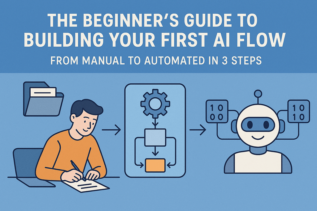 Your First AI Workflow Automation Guide: 3 Steps to Success