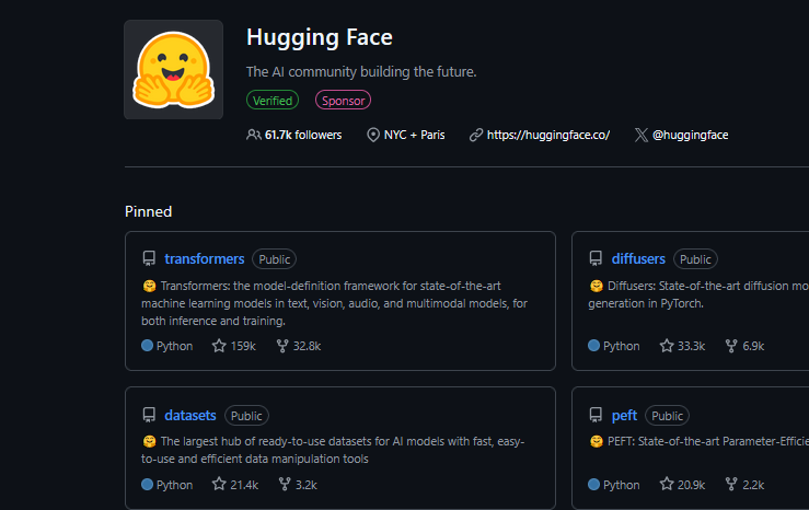Hugging Face AI Models: 2M+ Free Tools in 2026